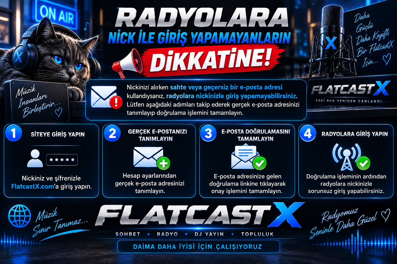 FlatcastX Karşılama